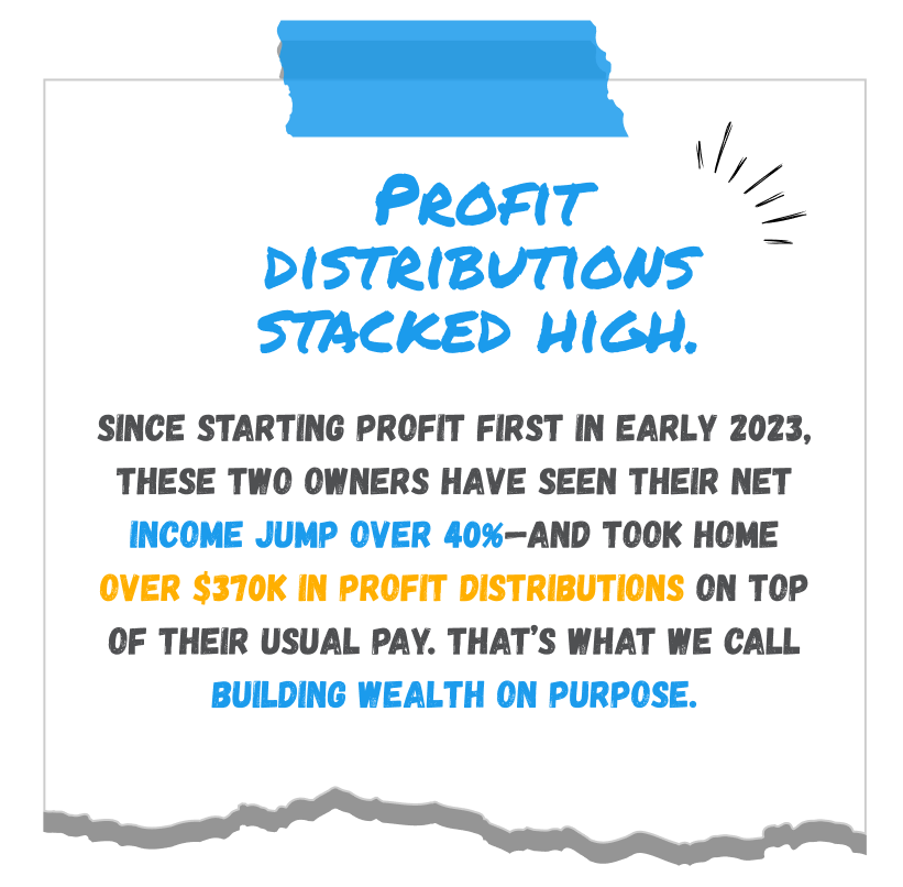 Mini case study showing over $370K in profit distributions from implementing Profit First system